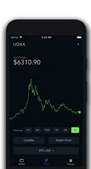 udax交易所app网址安卓版下载