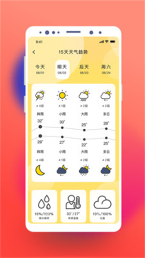 猫咪天气预报app安卓版